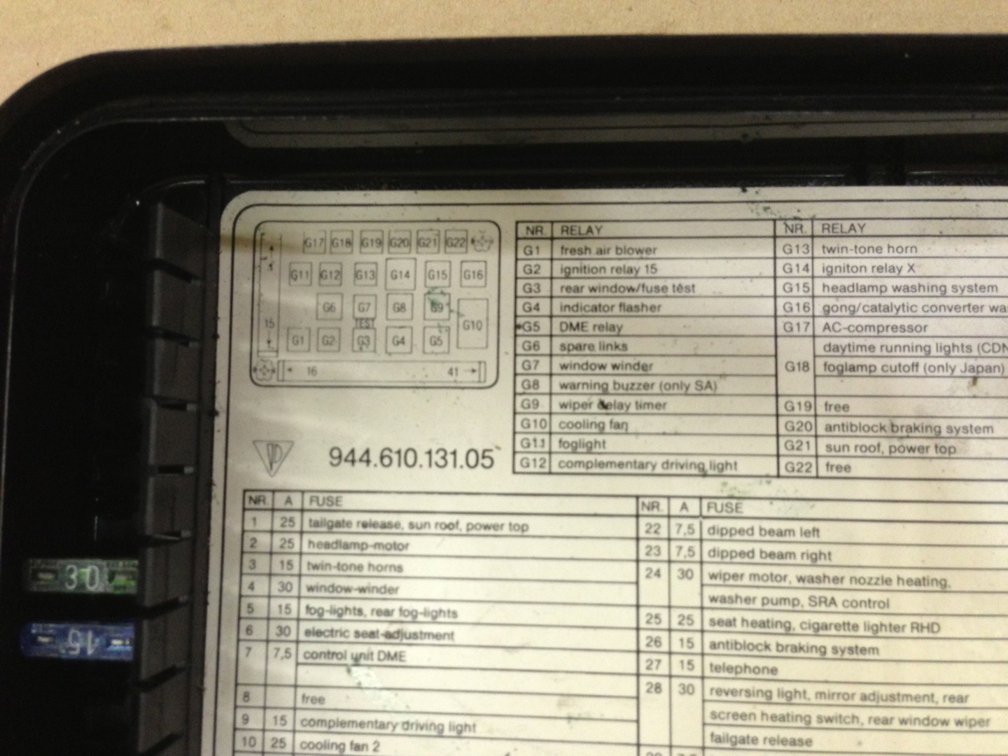 84 Porsche 944 Fuse Box Diagram